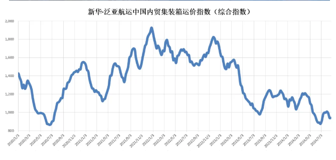 银河电子游戏1331(中国)有限公司官网