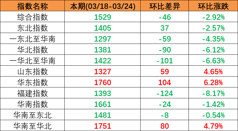 银河电子游戏1331(中国)有限公司官网