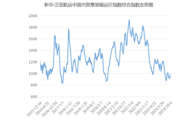 银河电子游戏1331(中国)有限公司官网