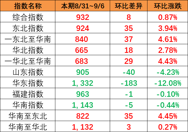 银河电子游戏1331(中国)有限公司官网