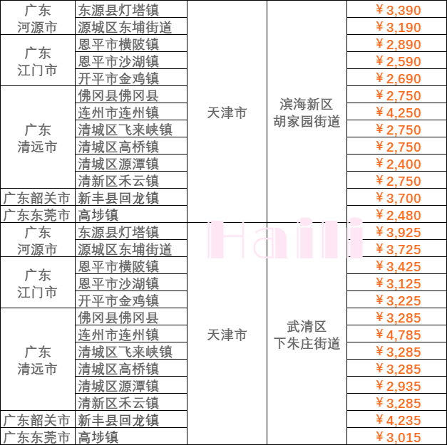 银河电子游戏1331(中国)有限公司官网