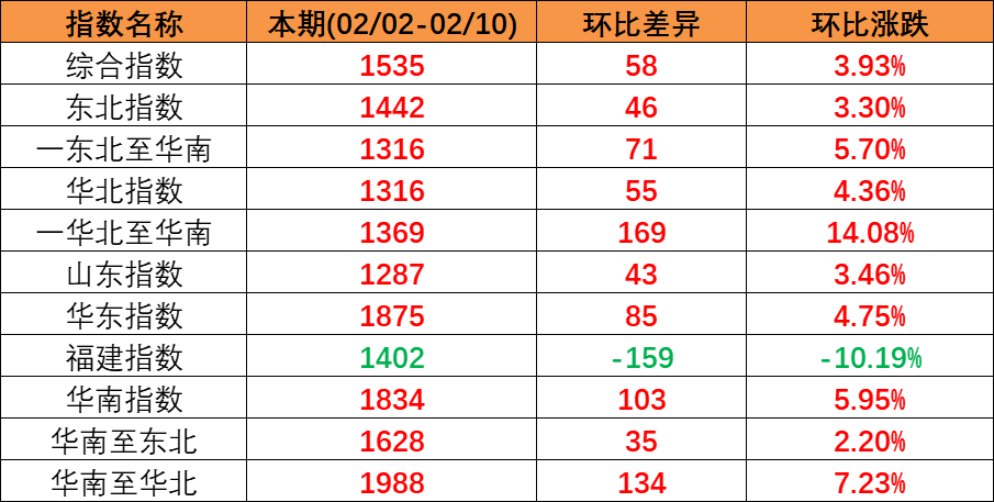 银河电子游戏1331(中国)有限公司官网