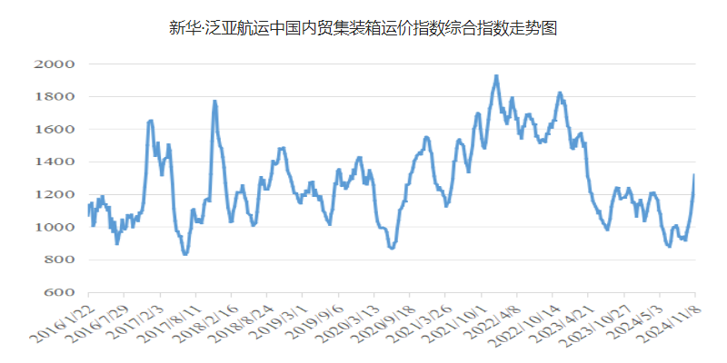 银河电子游戏1331(中国)有限公司官网