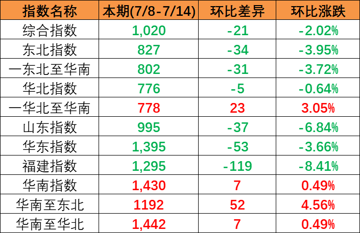 银河电子游戏1331(中国)有限公司官网