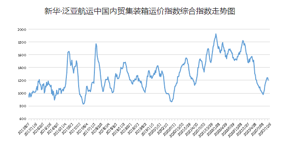 银河电子游戏1331(中国)有限公司官网