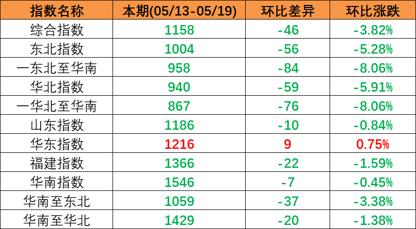 银河电子游戏1331(中国)有限公司官网