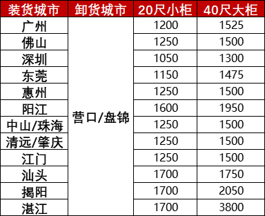 银河电子游戏1331(中国)有限公司官网
