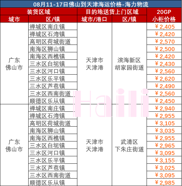 银河电子游戏1331(中国)有限公司官网