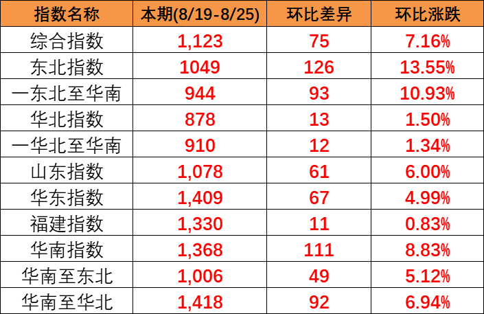 银河电子游戏1331(中国)有限公司官网