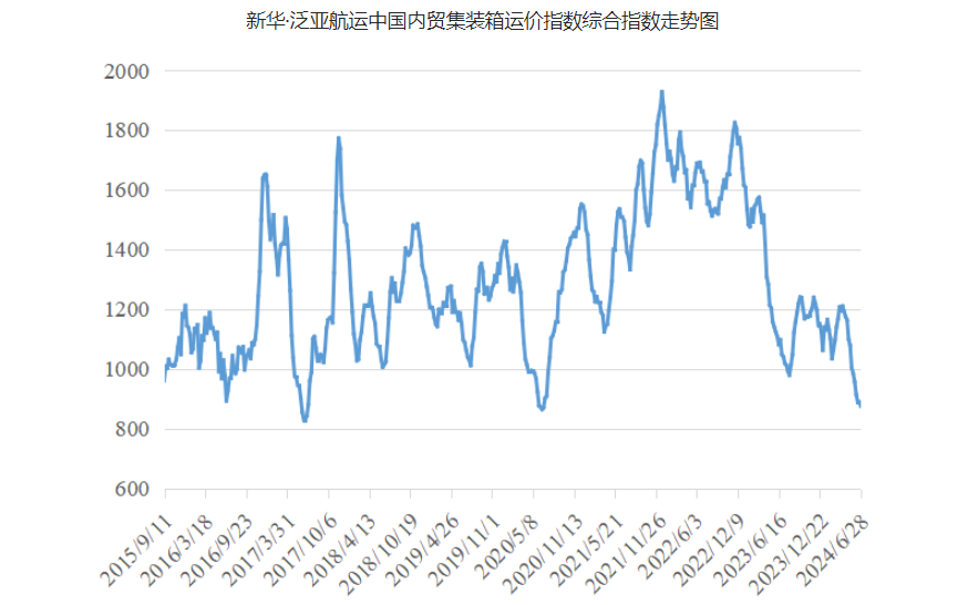 银河电子游戏1331(中国)有限公司官网