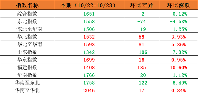银河电子游戏1331(中国)有限公司官网