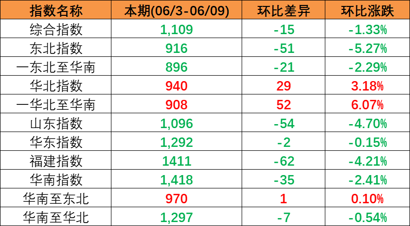 银河电子游戏1331(中国)有限公司官网
