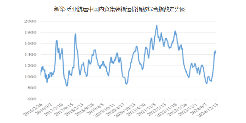 银河电子游戏1331(中国)有限公司官网