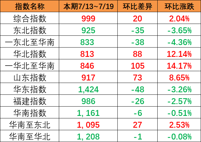 银河电子游戏1331(中国)有限公司官网