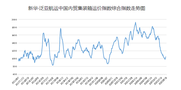 银河电子游戏1331(中国)有限公司官网