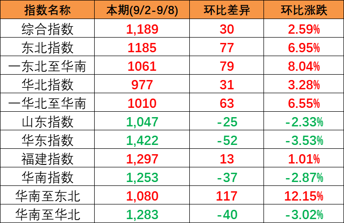 银河电子游戏1331(中国)有限公司官网