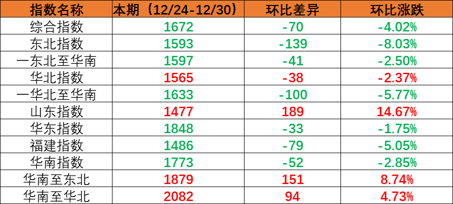 银河电子游戏1331(中国)有限公司官网