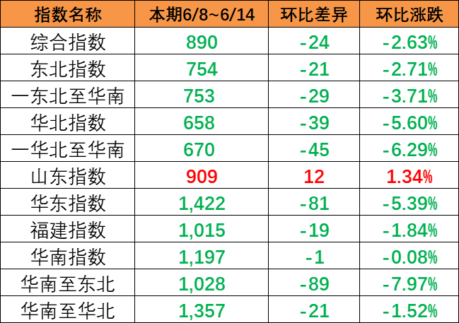 银河电子游戏1331(中国)有限公司官网