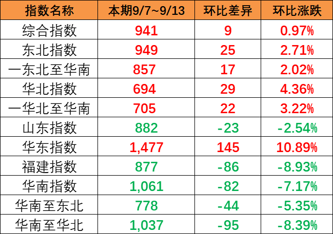 银河电子游戏1331(中国)有限公司官网