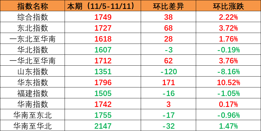 银河电子游戏1331(中国)有限公司官网
