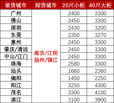 银河电子游戏1331(中国)有限公司官网