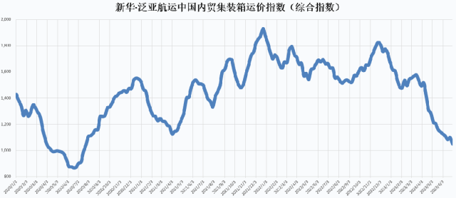 银河电子游戏1331(中国)有限公司官网