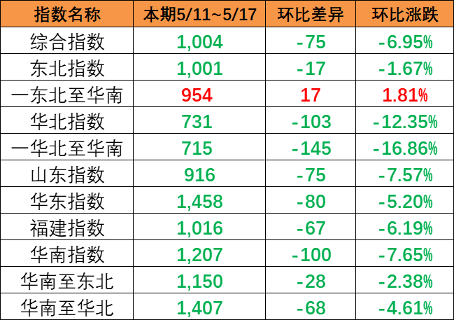 银河电子游戏1331(中国)有限公司官网