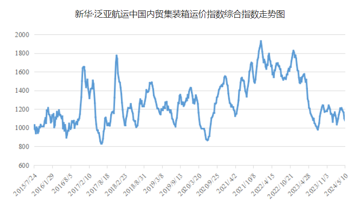 银河电子游戏1331(中国)有限公司官网