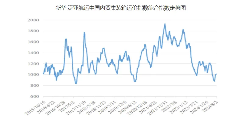 银河电子游戏1331(中国)有限公司官网