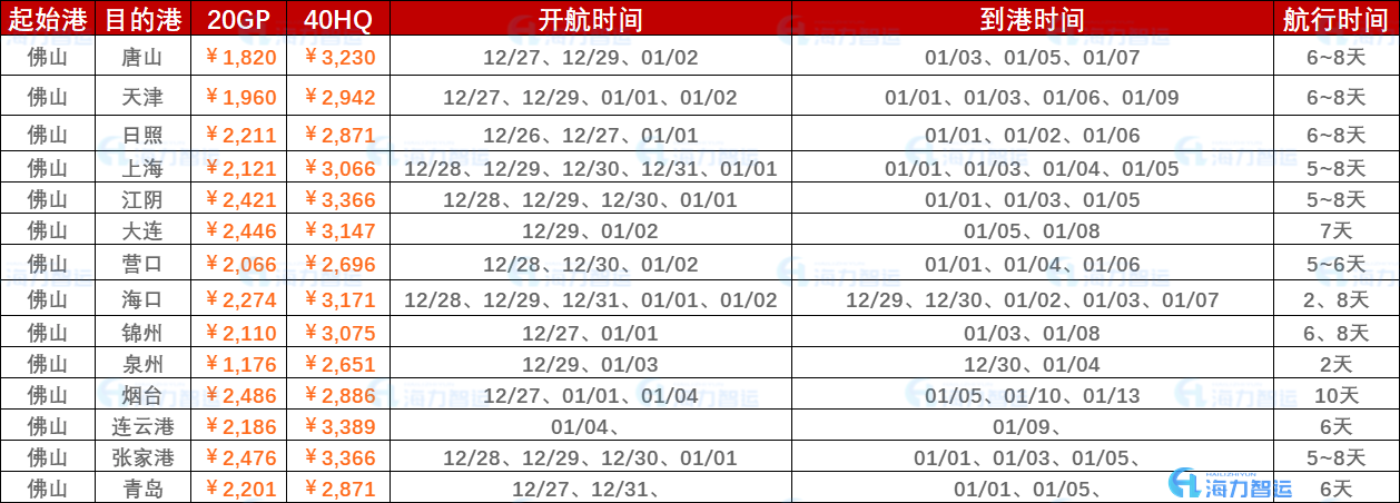 银河电子游戏1331(中国)有限公司官网